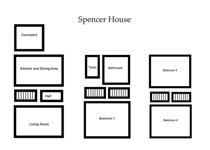 Сasa de vacaciones Spencer House & 107 & 109 Nunnery Lane